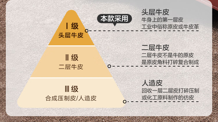 京东京造头层水牛皮凉席 软席子单席 4mm奢华加厚 180cm×200cm 酒红色