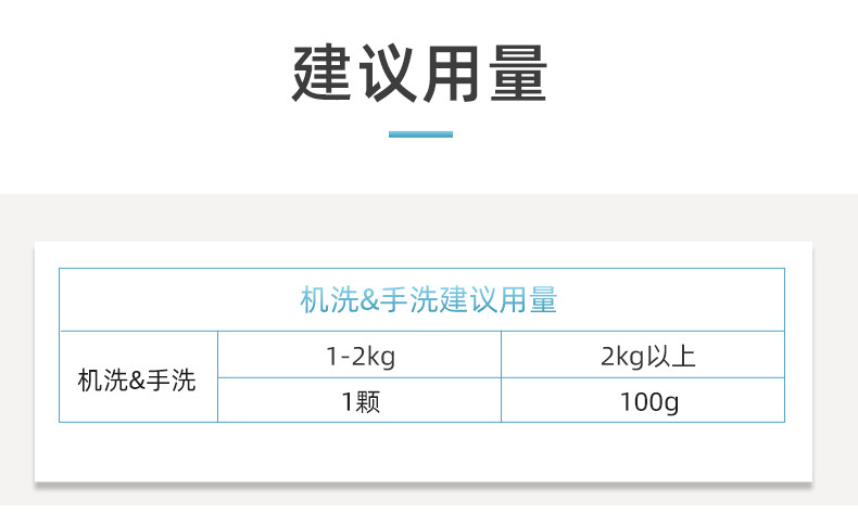 LP-362241蓝漂洗衣凝珠