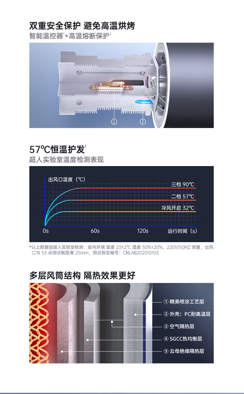 超人电吹风家用大功率速干吹风机DJ818