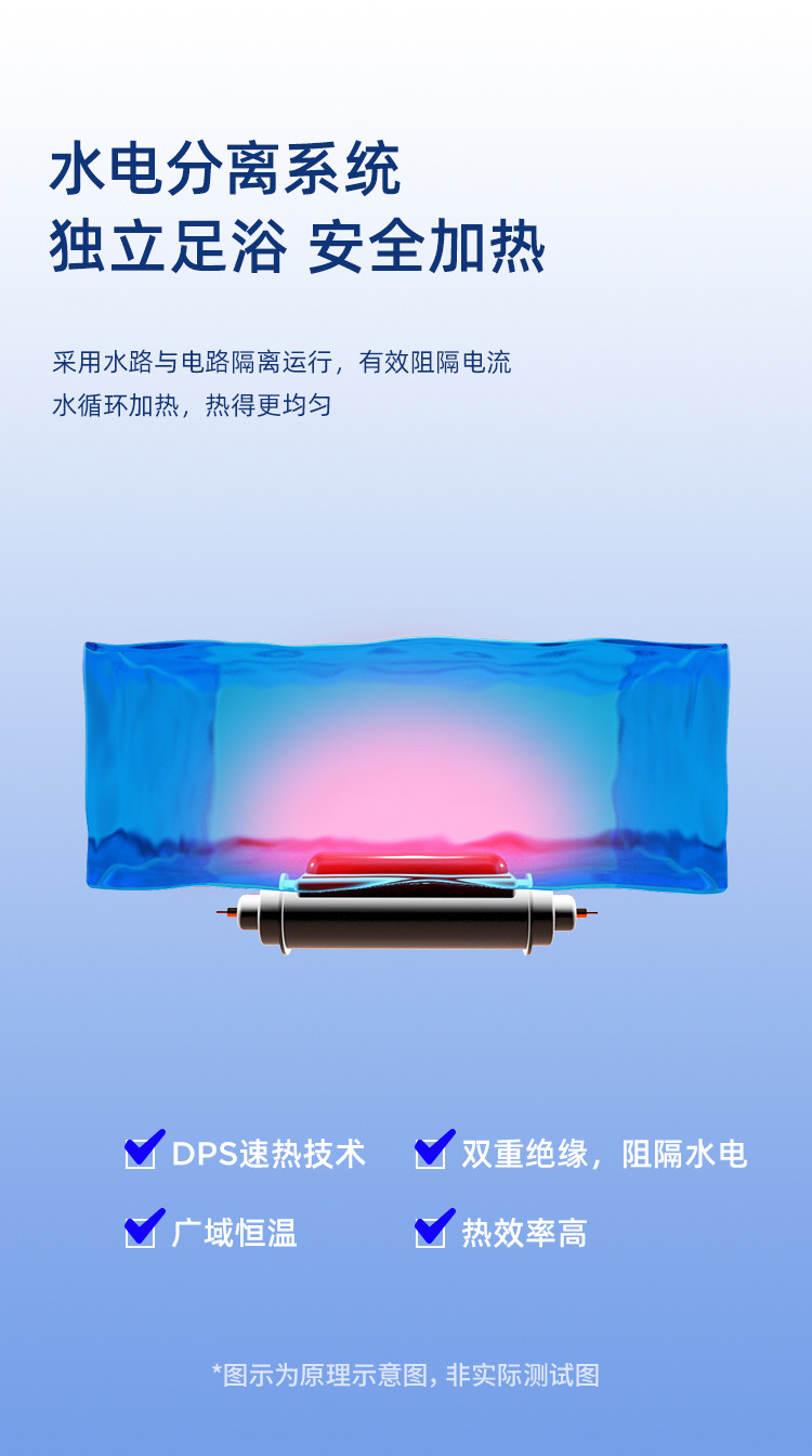 西莱森 折叠足浴盆CP-FB3
