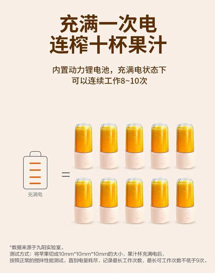 九阳（Joyoung）便携式电动迷你多功能随行杯榨汁机 L3-C61粉色