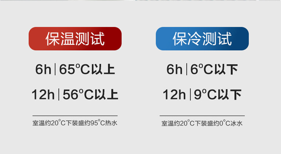 K.S.智能测温保温杯KS-691(彩盒）