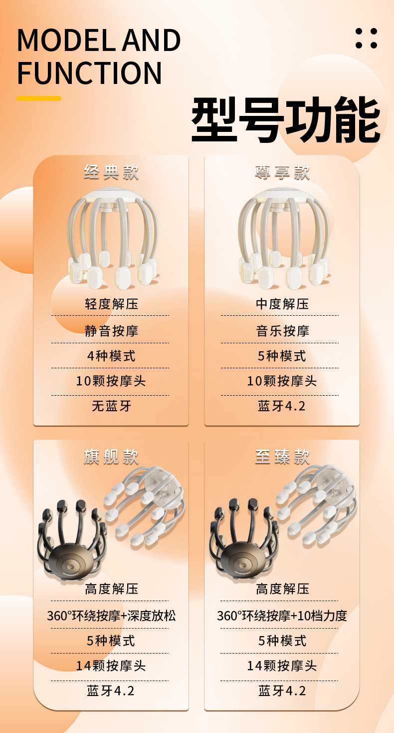 和正 多维度头部按摩器HZ-IH-3
