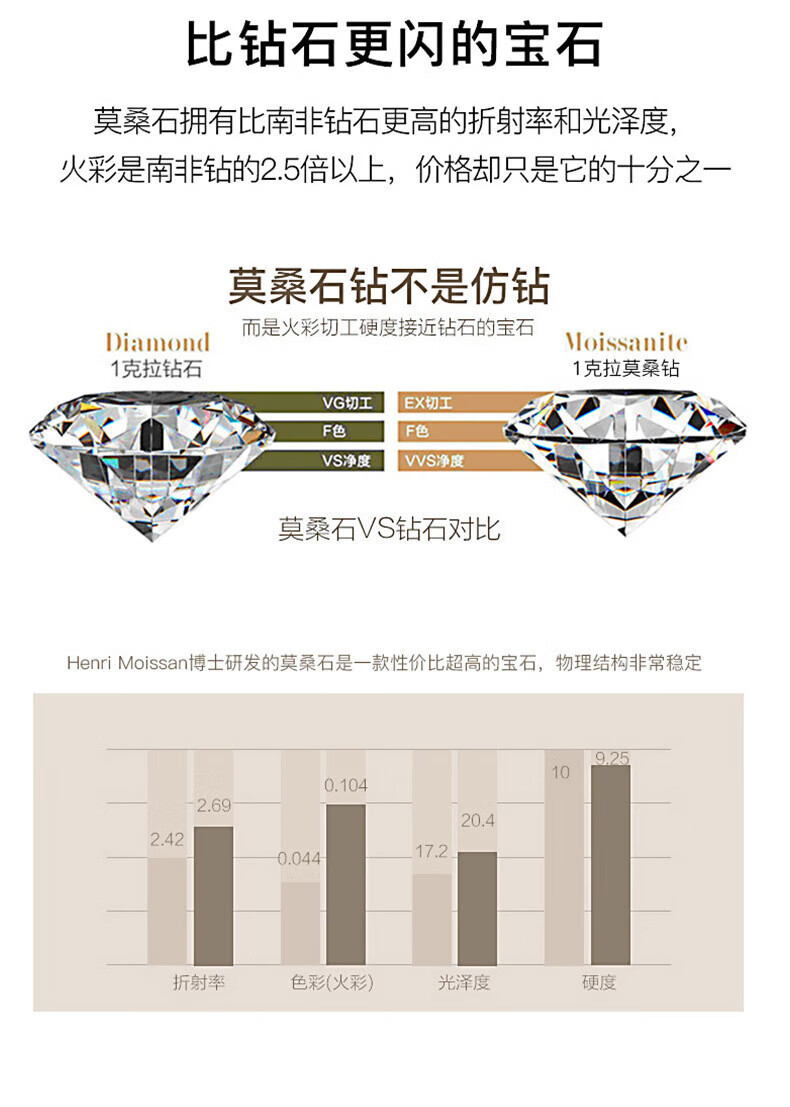 周六女清新简约交叉人字形单边镶莫桑钻耳钉