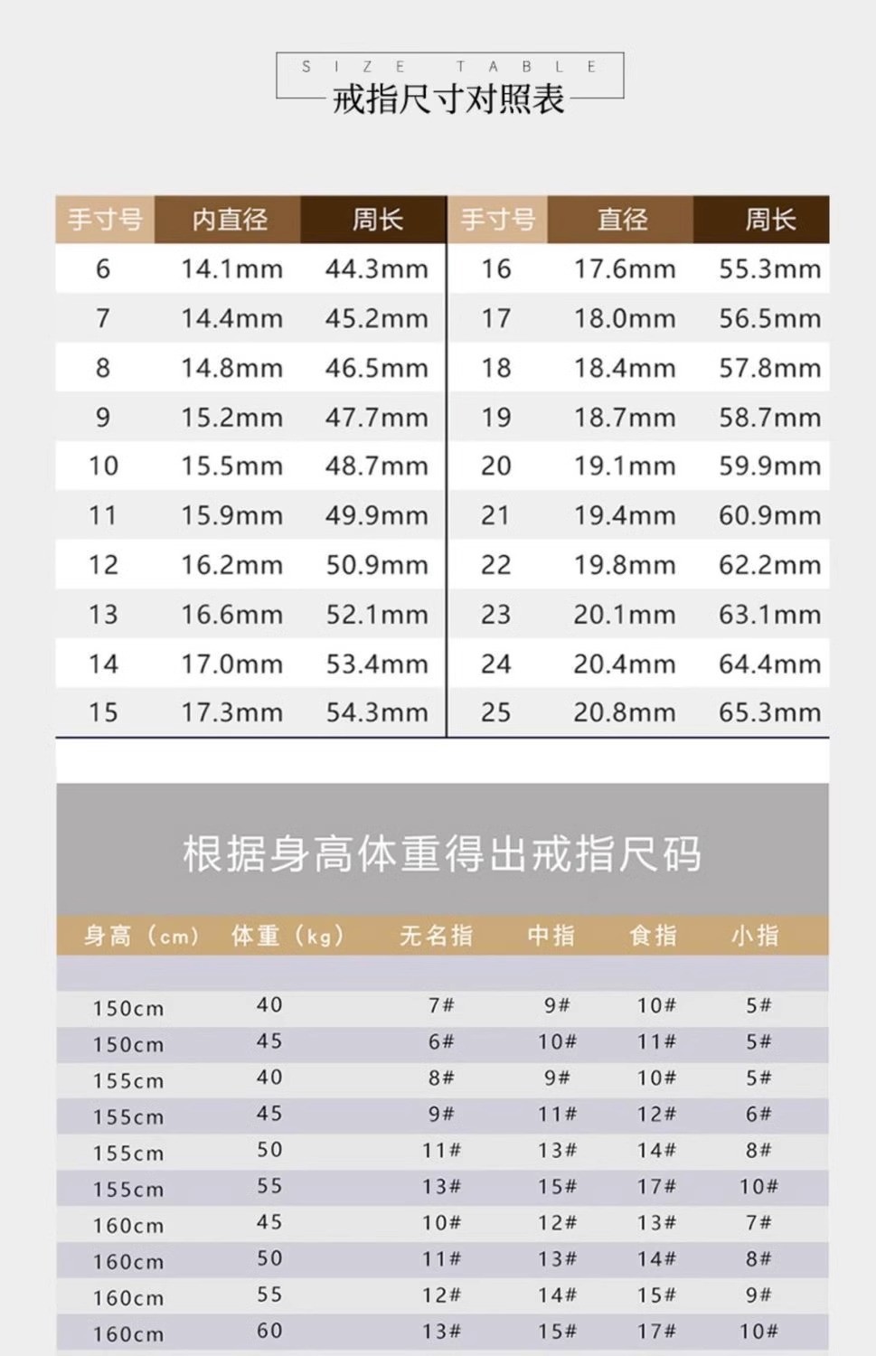 周六福莫桑钻精工通灵男戒指欧美高端钻戒