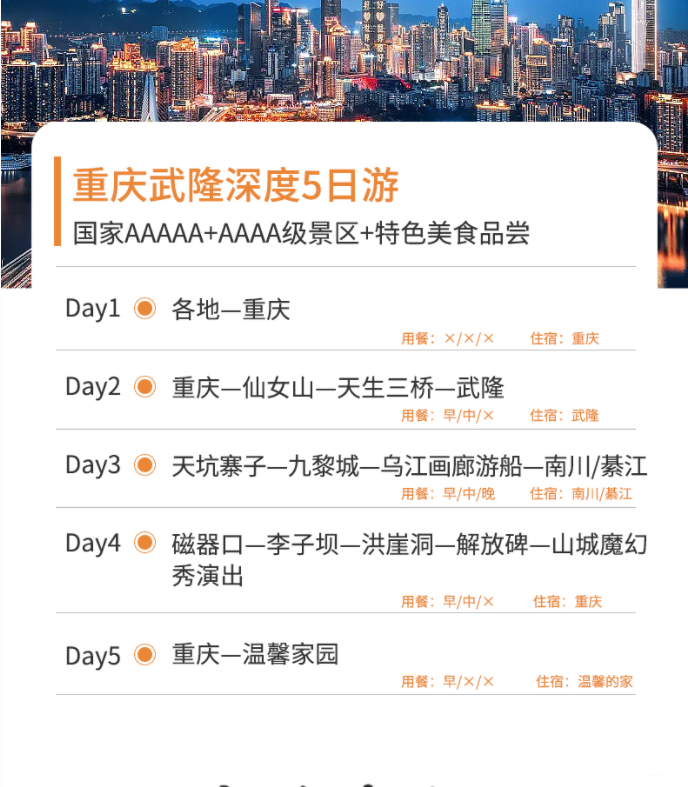 【惬意时光】重庆仙女山+武隆+乌江5日游