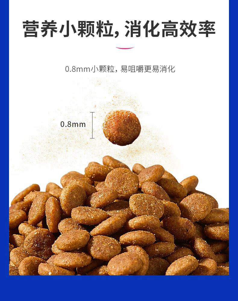 LEGENDSANDY蓝氏金毛柯基泰迪全犬种通用狗粮经典鸡肉燕麦33磅15kg
