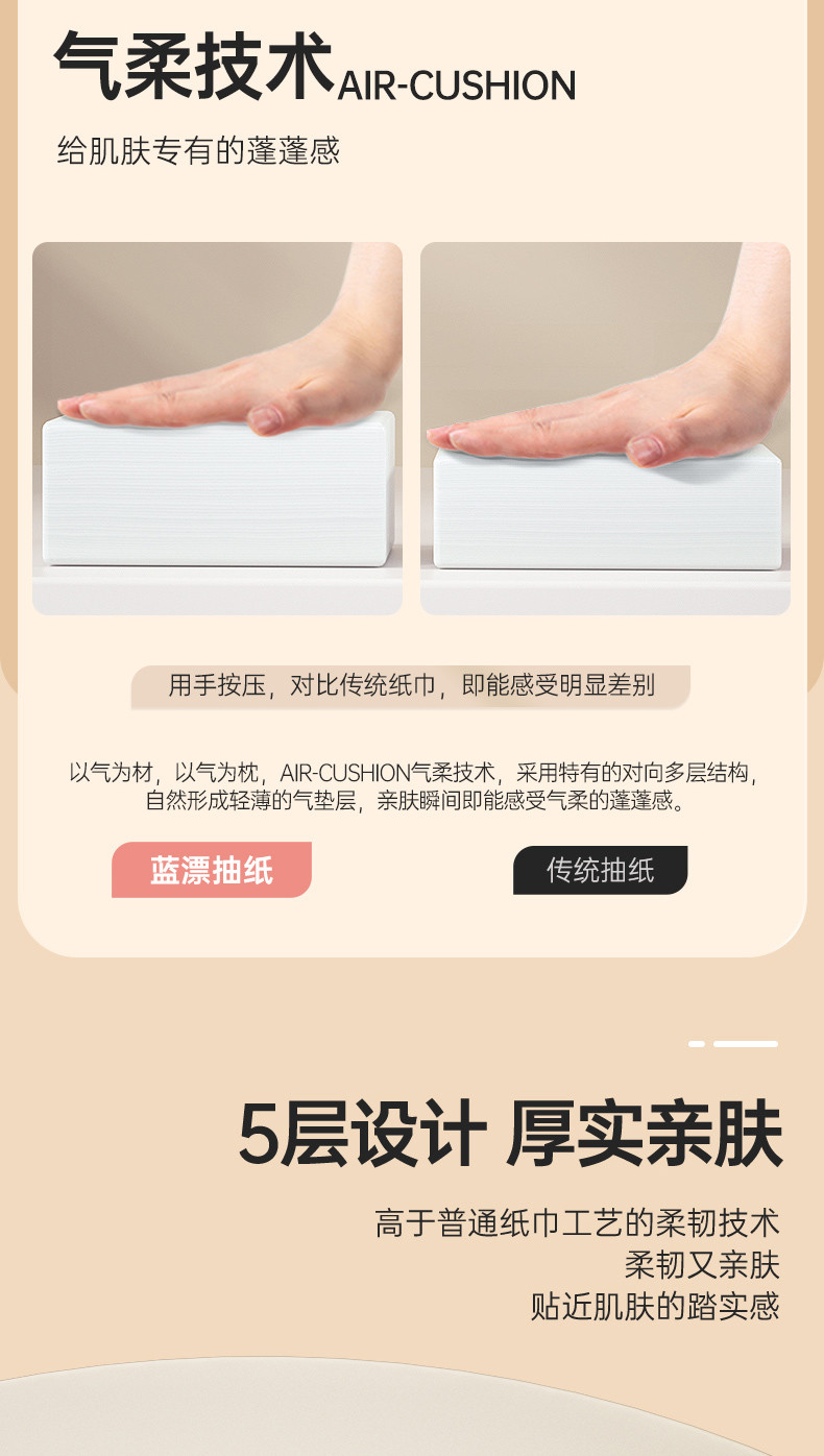 HL-10018-A蓝漂白色气垫挂式抽纸