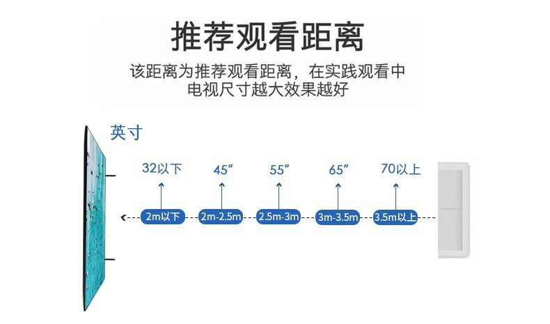 康佳86英寸 3+32G大内存 4K高清 HDR智能语音网络液晶电视机LED86G30UE