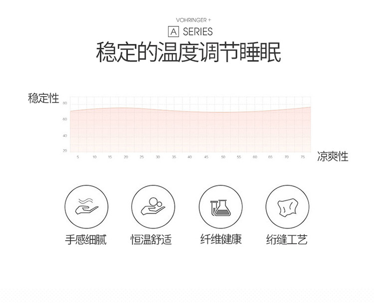 啄木鸟夏被科朴花园雅韵夏凉被可水洗机洗空调被180*200cm