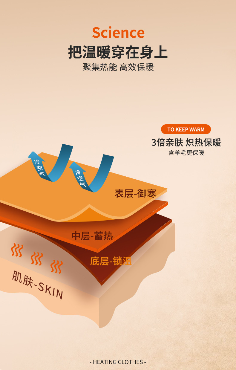 纤丝鸟秋冬新品 羊毛轻暖热卡丝聚热男士无痕上衣长裤套装N21001+N21002