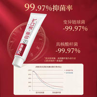 2号六必治清口气（花香绿茶）100g