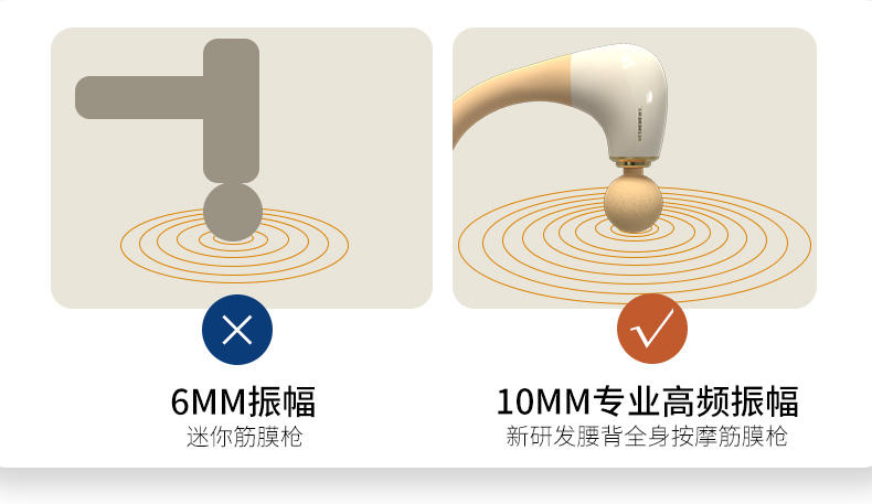 和正 筋膜枪HZ-JMQ-8