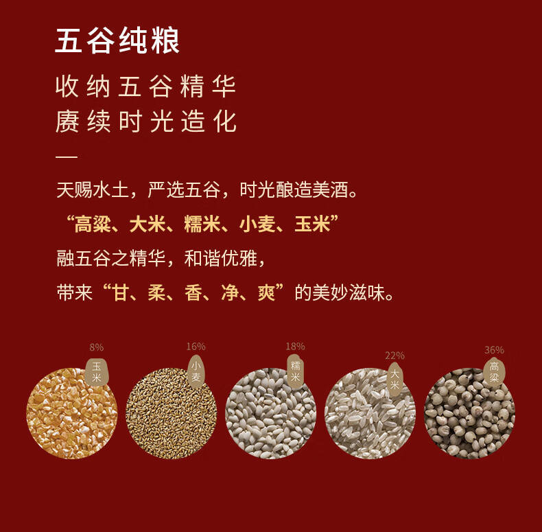 正品五粮液52度浓香型白酒五粮印象鸿运当头500ml
