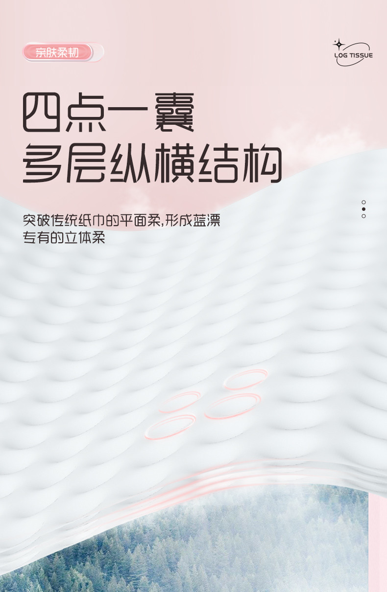 LP-41710蓝漂白色气垫压花抽纸