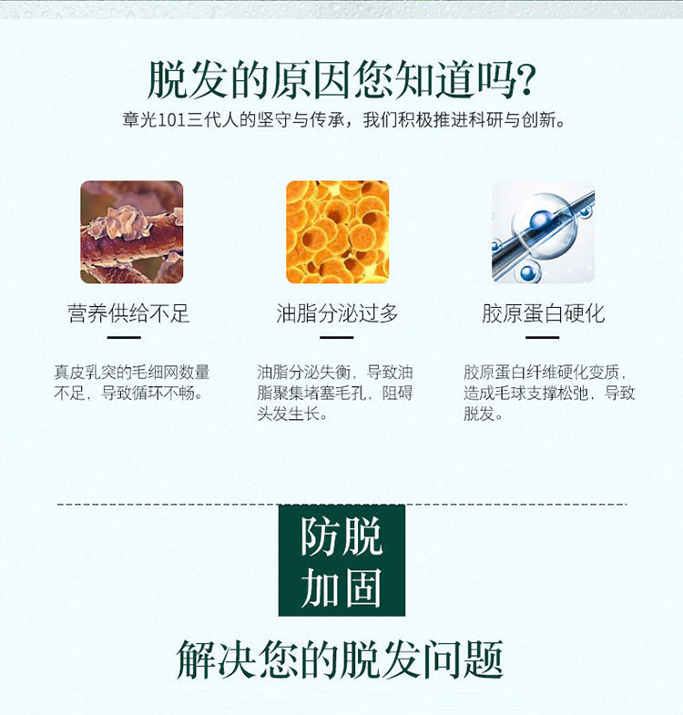 章光101经典防脱洗发液植物草本滋养固发洗头膏428g