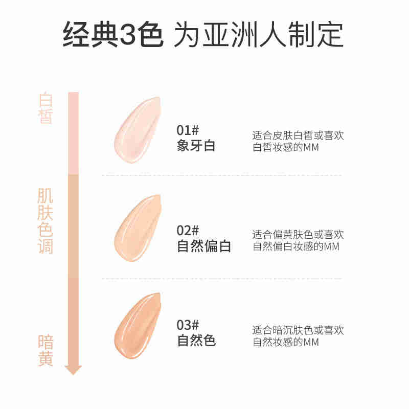 肌琳莎酵母美颜持妆粉底液30ml轻薄保湿遮瑕水润养肤粉底液