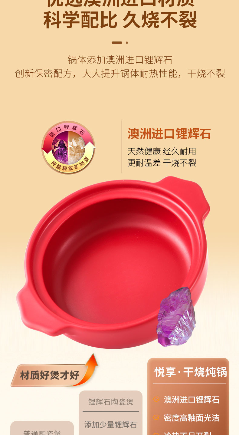 泥火匠 耐高温家用 悦享-好运来干烧炖锅【1500ml适用1-3人】