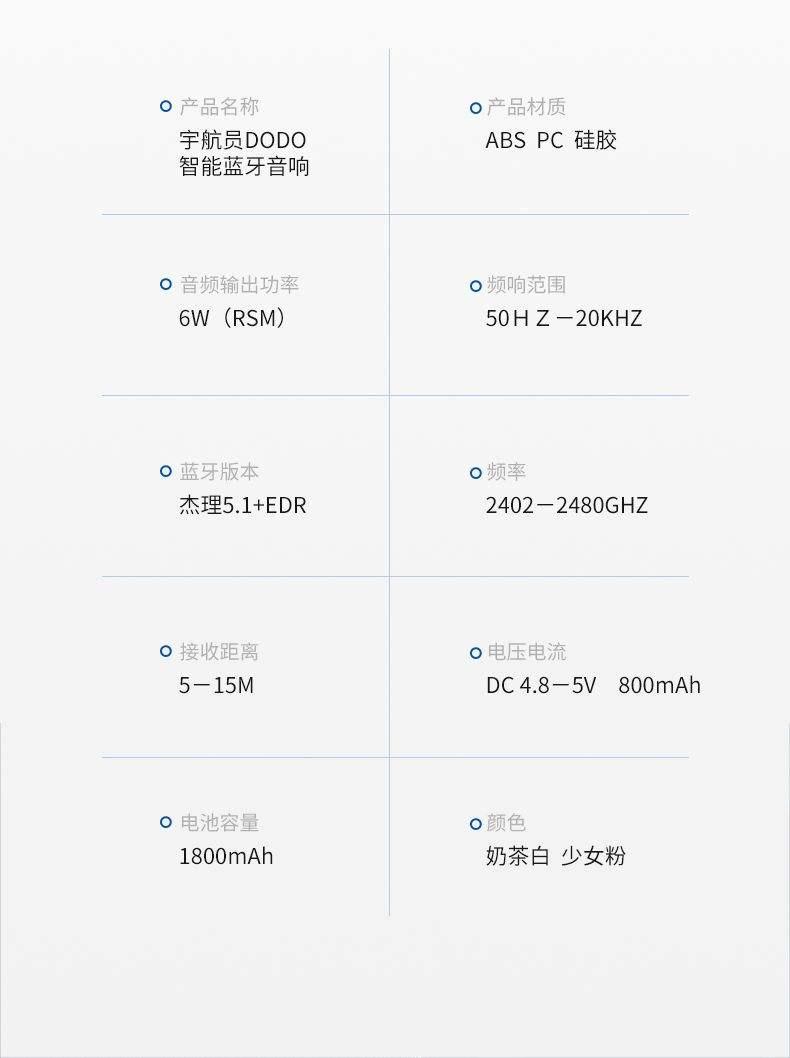 勒沃宇航员DODO多功能大音量智能语音蓝牙音响LV-M20