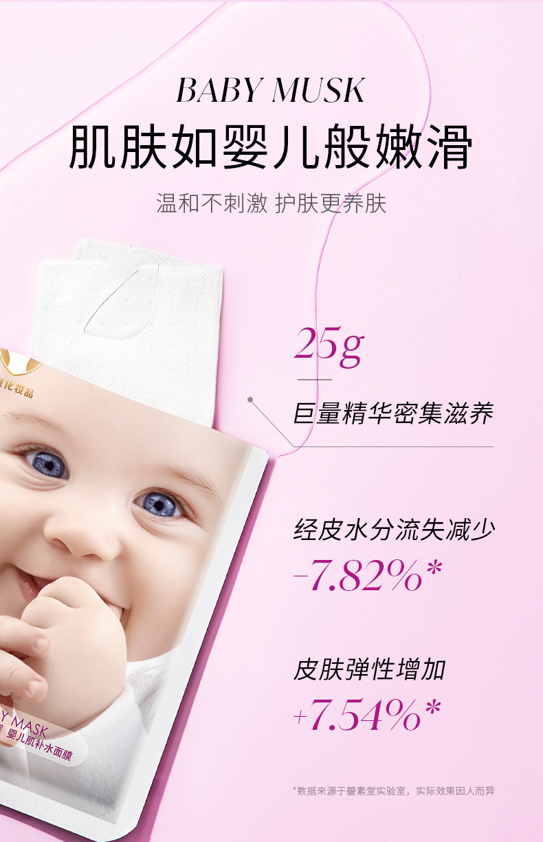 碧素堂幼滑补水婴儿肌面膜保湿淡斑润肤美白男女通用10片/盒拍一发三