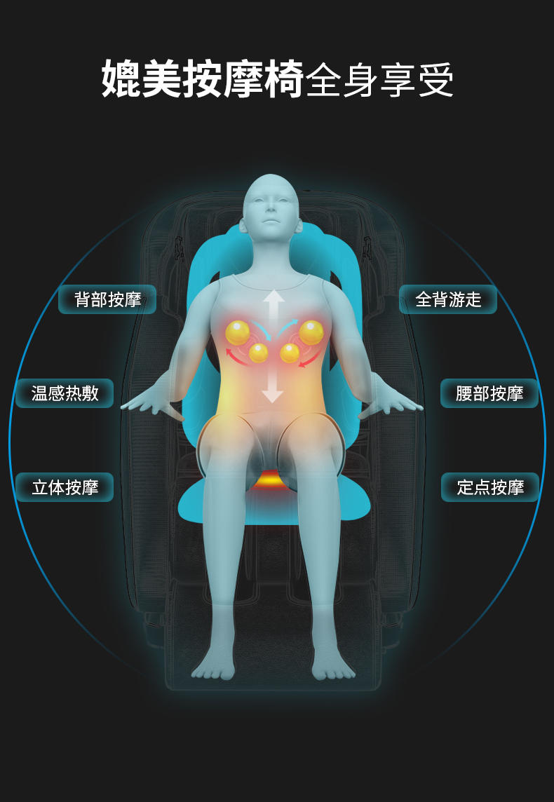 港德全身多功能按摩椅垫 RD-A29靠垫