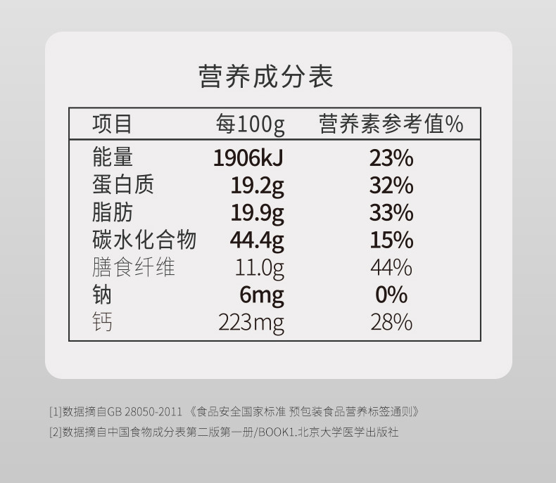 燕之坊黑八宝五黑粉营养早餐代餐粉450g