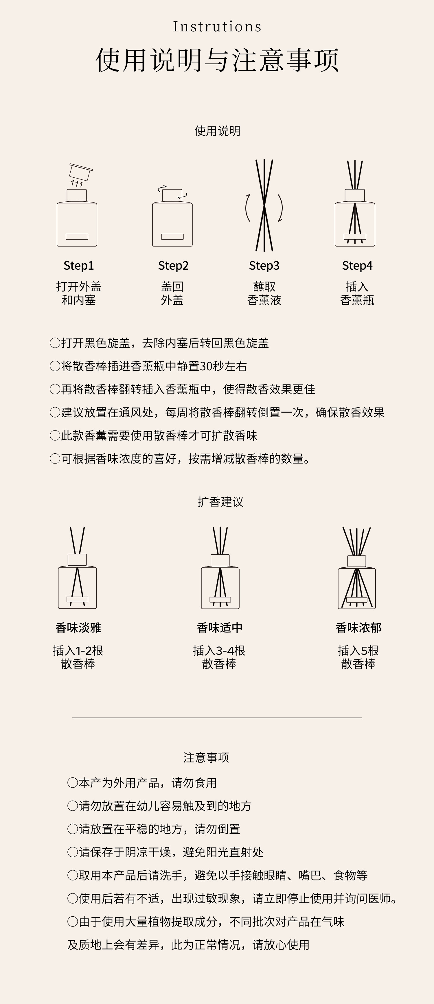 植气专研家居香薰（香格里拉/Shangri-La） CO-XF07-XGLL