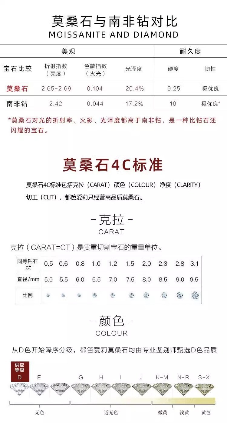 周六福爱心雪花项链女锁骨链莫桑石钻石吊坠