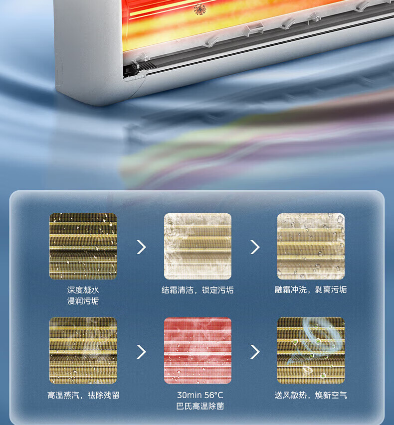 美的（Midea）新能效 KFR-35GW/G3-3 1.5匹 智能变频冷暖 空调挂机 三级能效 一价无忧 11M铜管 企慧购