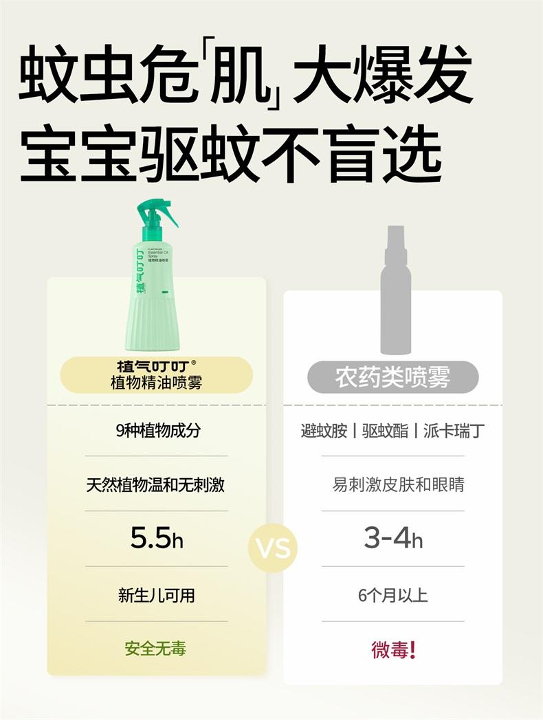 植气叮叮植物精油驱蚊喷雾60ml CO-S07-60