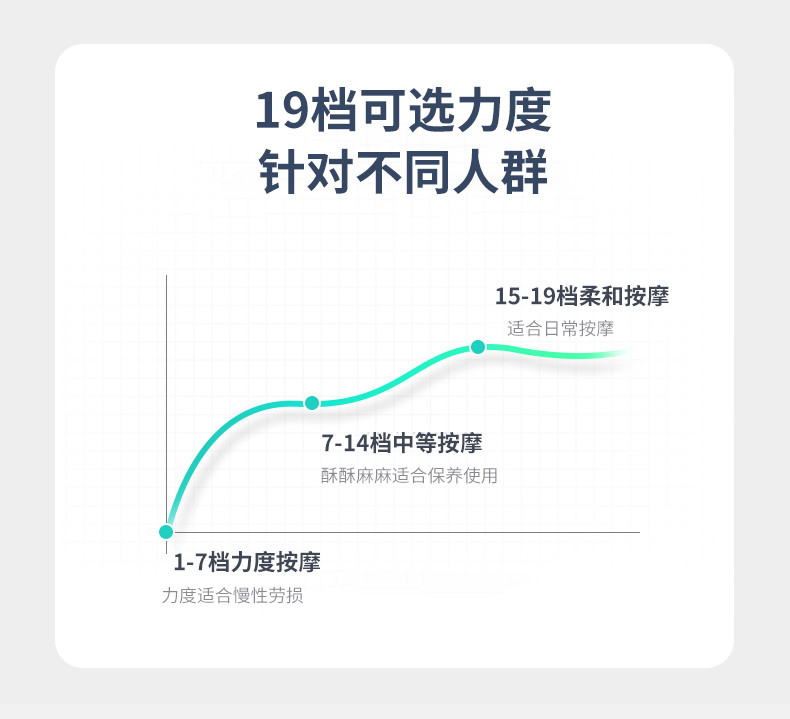 港德EMS脉冲家用足疗按摩脚垫 D03脚底按摩垫【充电款】