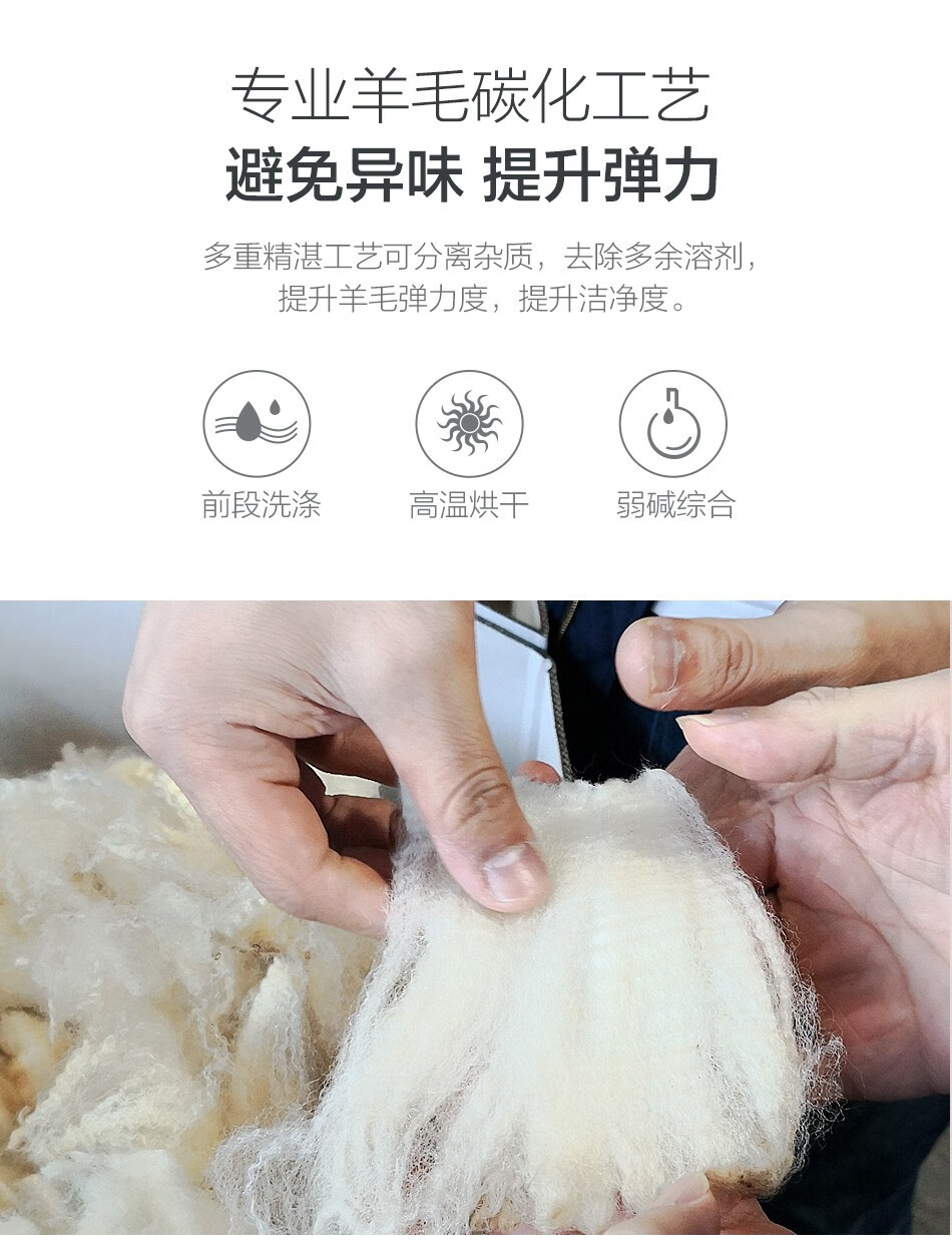 罗莱 悦美澳毛四季被VYM2023-3