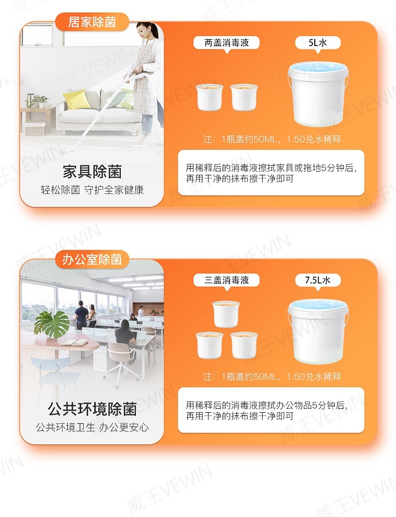 威王消毒液1.25L