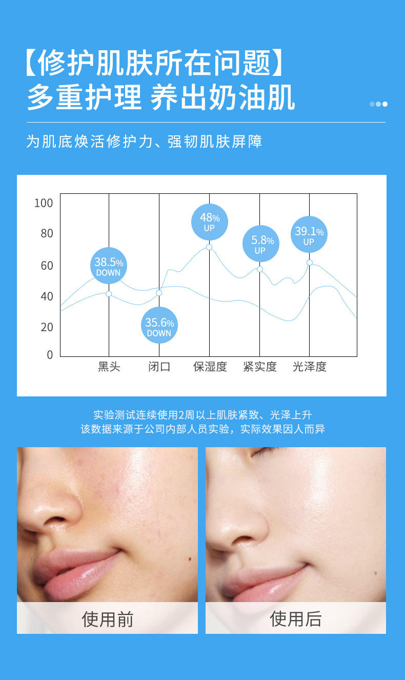 肌琳莎冰淇淋胶原蛋白面膜300g补水保湿细腻毛孔紧致肌肤涂抹面膜