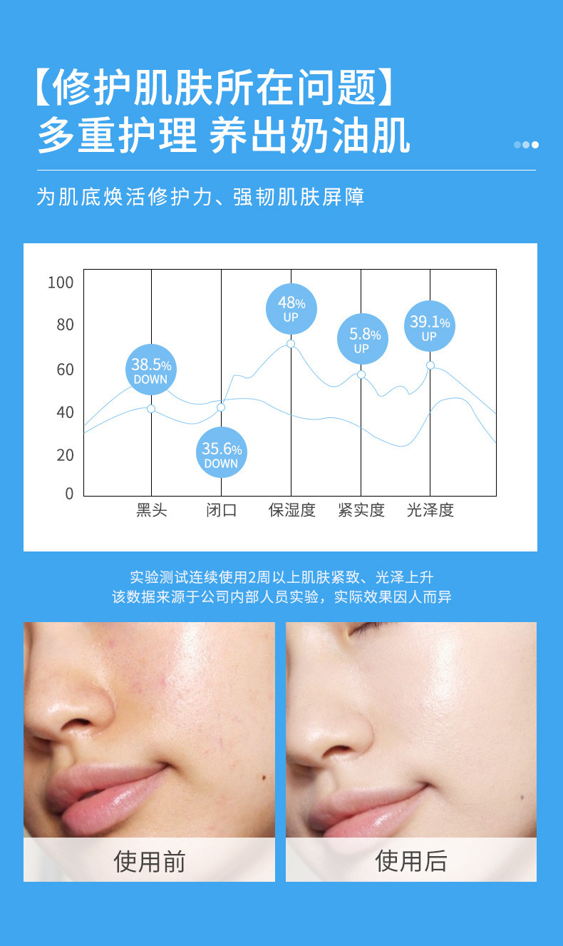 肌琳莎冰淇淋胶原蛋白面膜300g补水保湿细腻毛孔紧致肌肤涂抹面膜