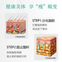 琦憶艾草贴瘦瘦包大肚子祛湿草本能量膜贴艾灸贴懒人肚脐贴腹部艾腰贴瘦身