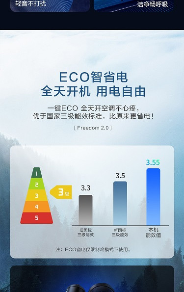 康佳 KONKA变频 新能效 快速冷暖 大风量 家用独立除湿壁挂式空调自清洁 2匹 三级能效 KFR-50GW/DYG-A3（含安装）