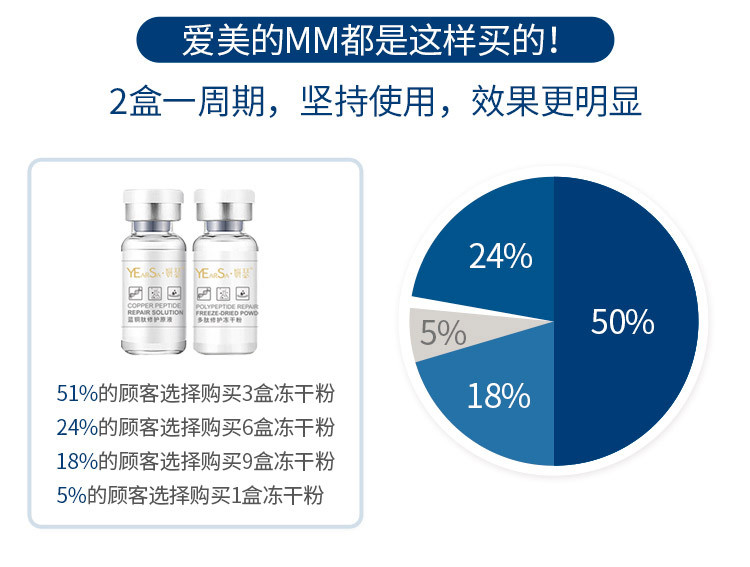 妍瑟水光多肽修护冻干粉淡化痘印多肽精华液41件套