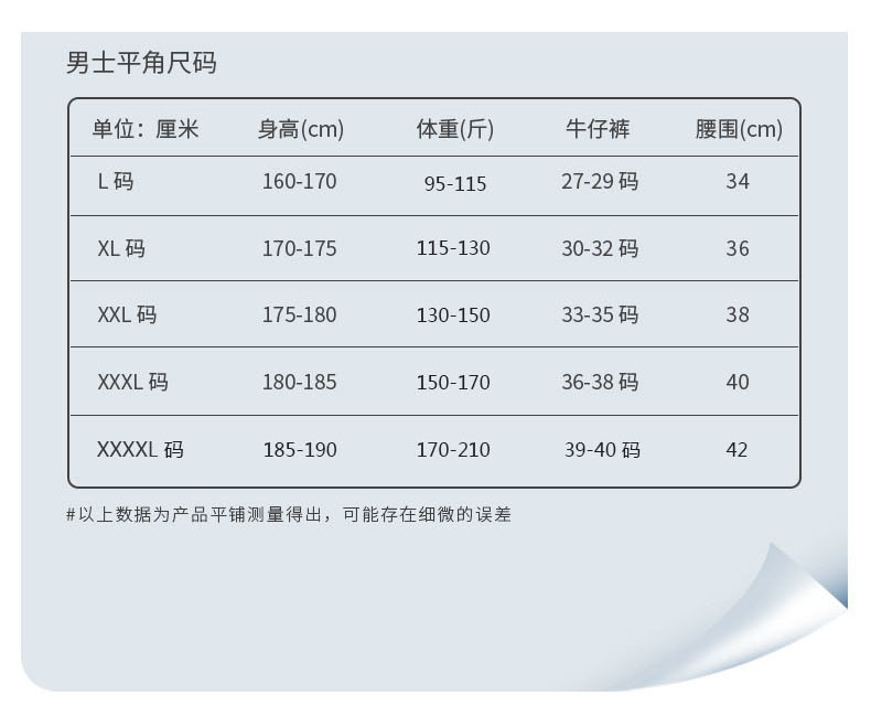 MiiOW/猫人男士莫代尔无痕红色平角内裤本命年喜庆红透气柔软抑菌（3条一盒）F22614055(大红）