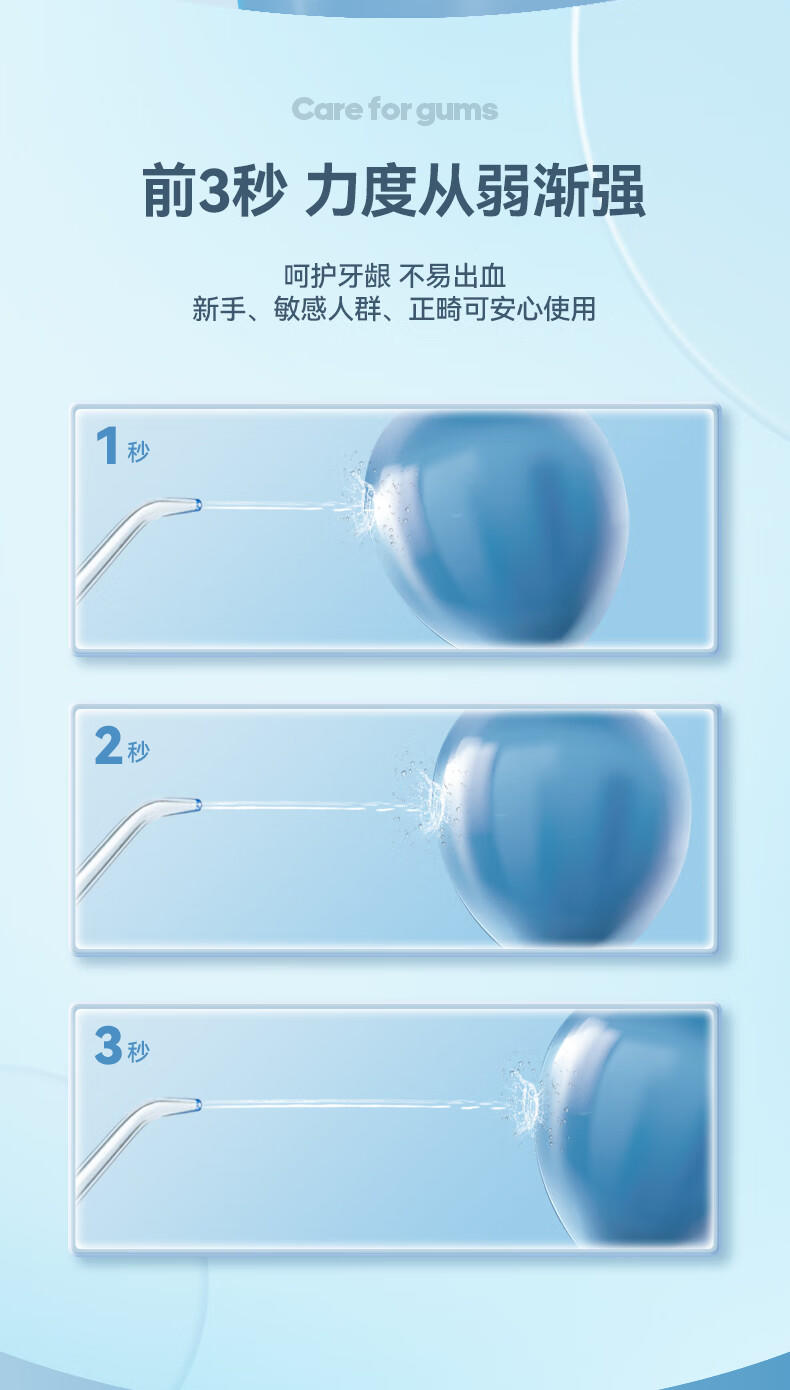 康佳洗牙器便携清洁器口腔冲洗器高频动脉水冲KCYQ-171