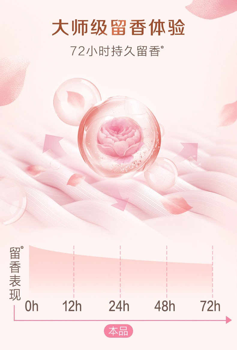 立白大师香氛洗衣350g（6袋组合）