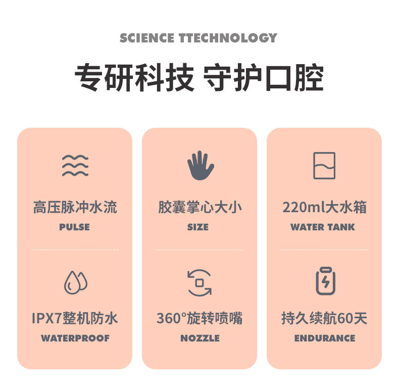 港德家用水牙线牙齿缝清洁冲洗正畸专用 RD-A76-1冲牙器