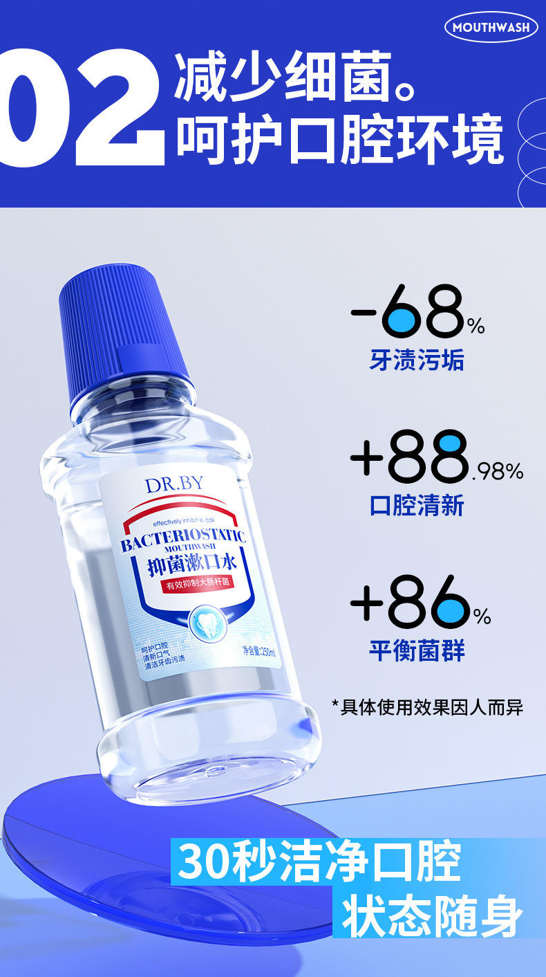 DRBY长效抑菌漱口水250ml