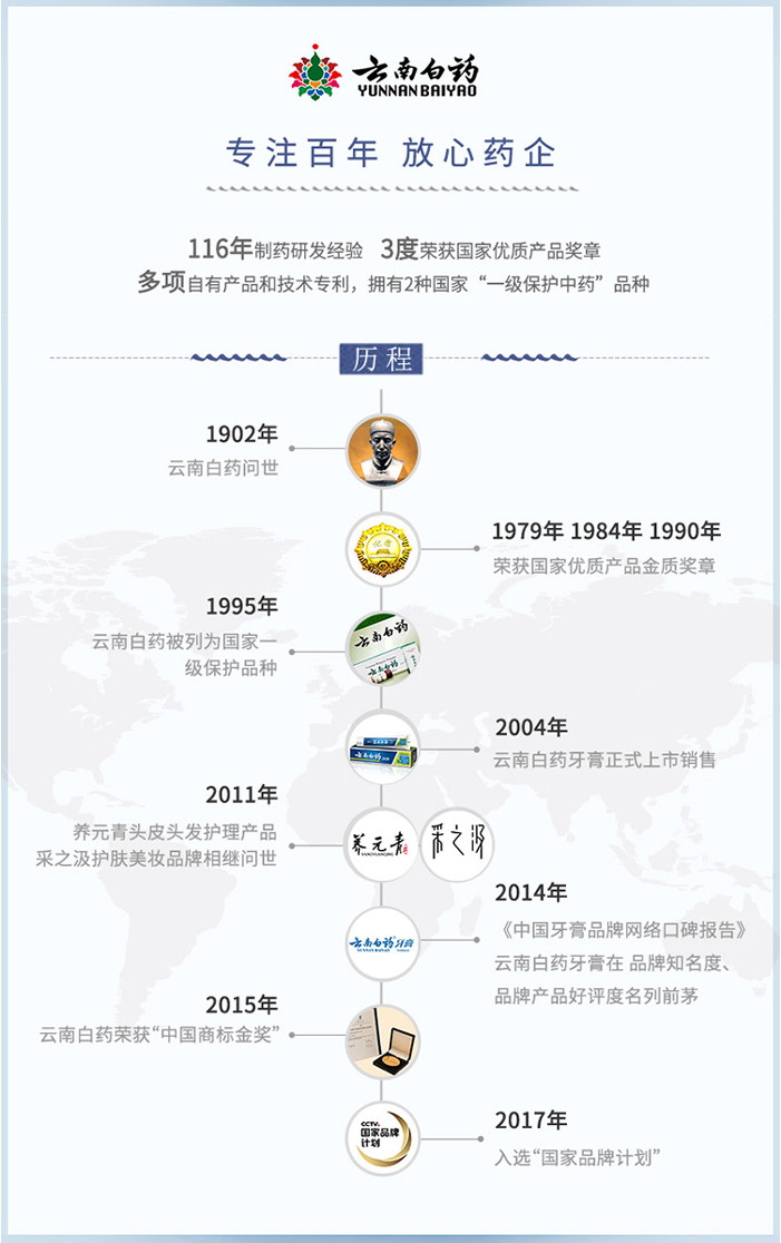 云南白药牙膏薄荷清爽家庭装减轻牙龈出血清新口气 YNBY-230g牙膏薄荷清爽