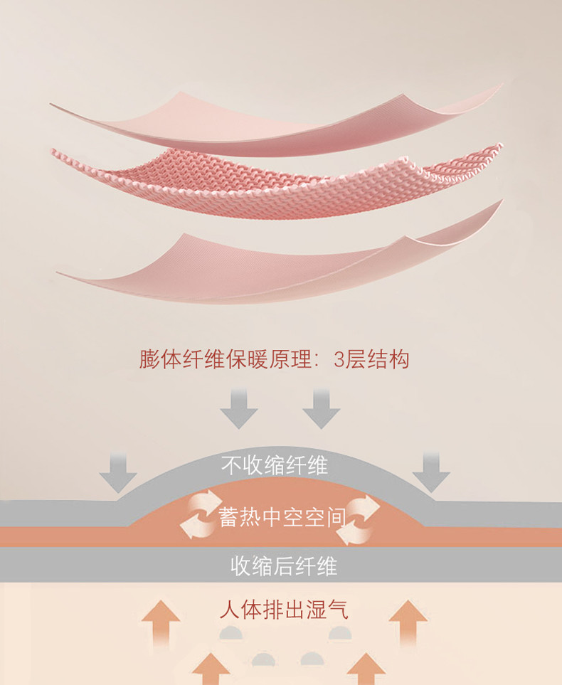 红豆秋冬女士全棉发热保暖内衣套装 596