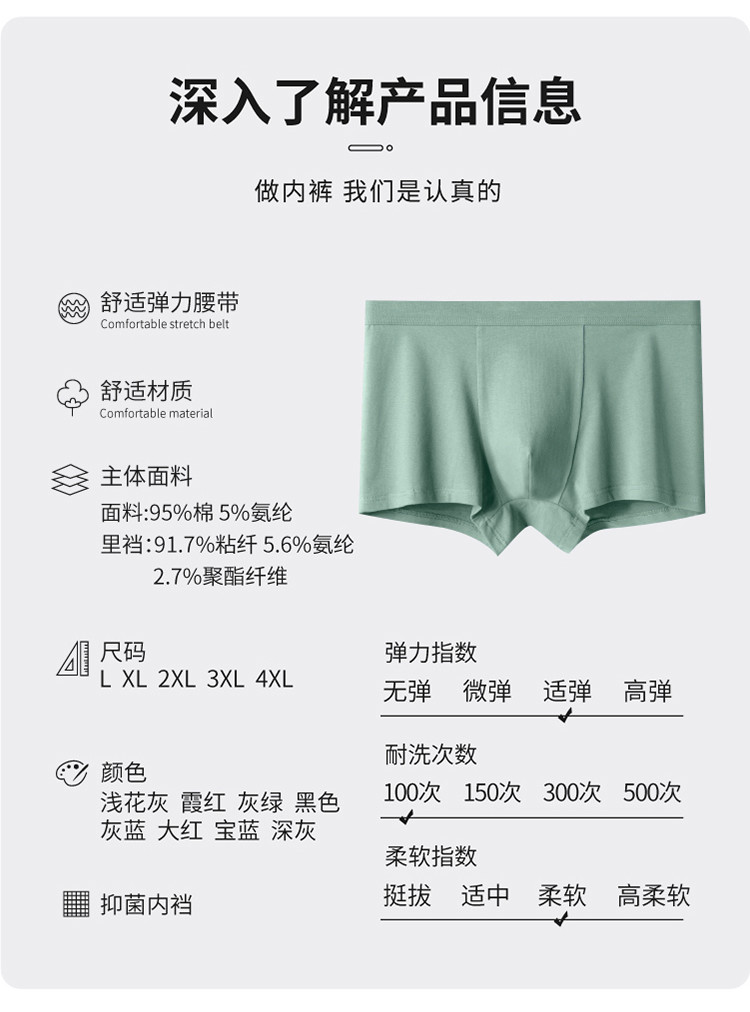 纤丝鸟 （3条装）国家AAA级抑菌标准高支高密新疆长绒棉超柔男士平角裤ZC2003