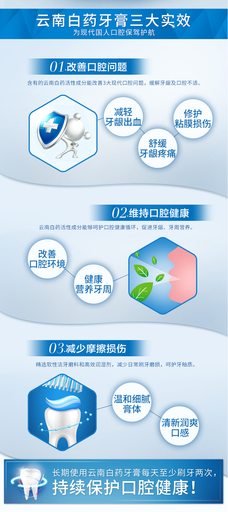 云南白药牙膏留兰香型家庭装减轻牙龈出血清新口气 YNBY-120g*3牙膏留兰香型