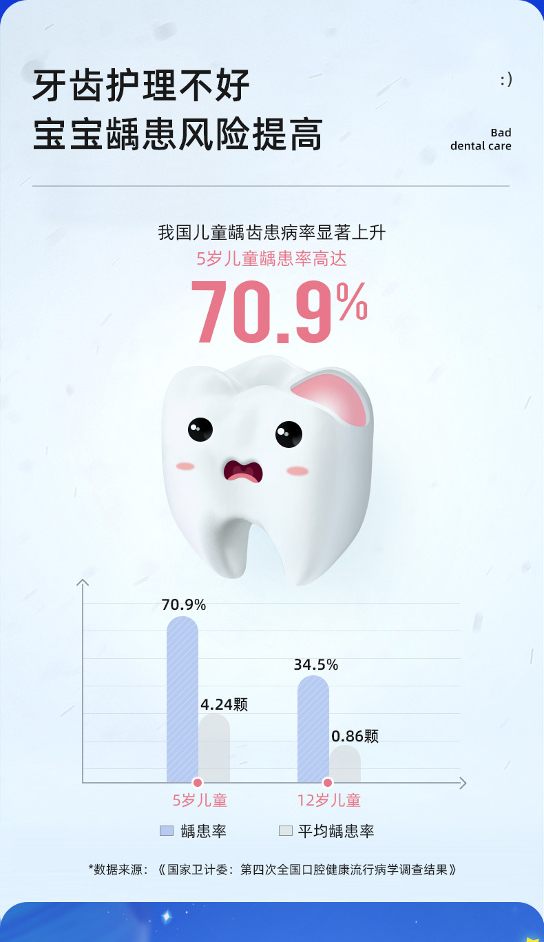 港德（SUNWTR）软毛防水全自动智能电动牙刷 W8儿童电动牙刷（电池款）