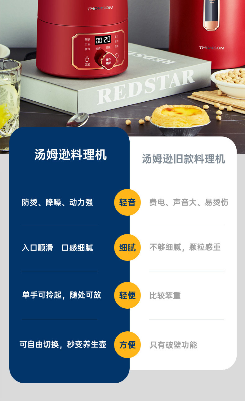 汤姆逊 厨房机械（破壁机）套装 TMX-PBJ206