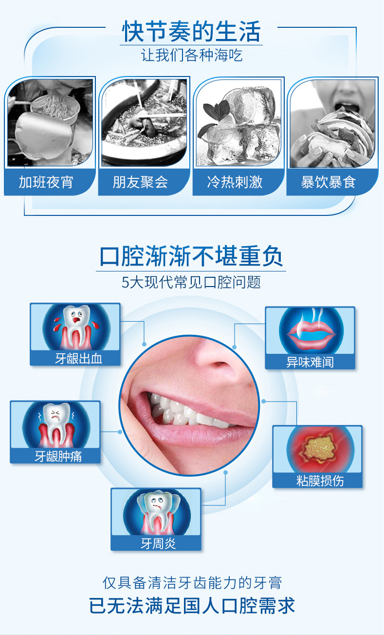 云南白药牙膏留兰香型家庭装减轻牙龈出血清新口气 YNBY-120g*3牙膏留兰香型